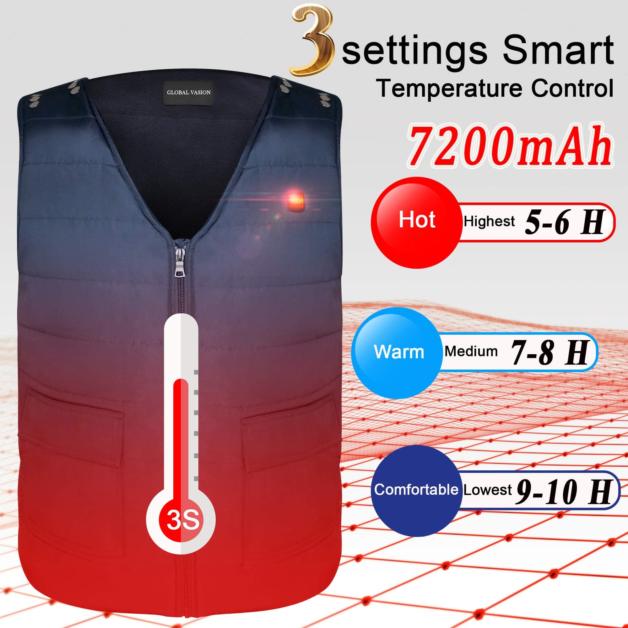 Rabbitroom Electric Heated Vest Waistcoat Men Women Heated Gilet Coat Clothes Winter Adjustable Size 7.4V Rechargeable Battery Waistcoat Outdoor Sport Warm Insulated Vest Clothing,Works up 10 Hours