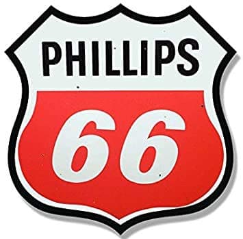 BRK StudioVintage Gas Station Logo Shaped (Motorcycle car Gasoline) Bumper Sticker Vinyl Decal