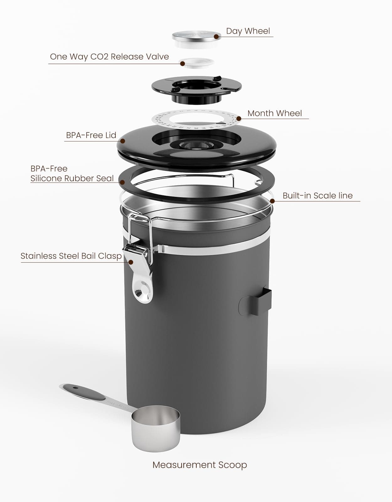 HAIOOU Large Coffee Canister, 38OZ Oversized Stainless Steel Coffee Bean Storage Container with Date Tracker, Measuring Scoop, CO2 Releasing Valves for Beans, Grounds and more - Gray