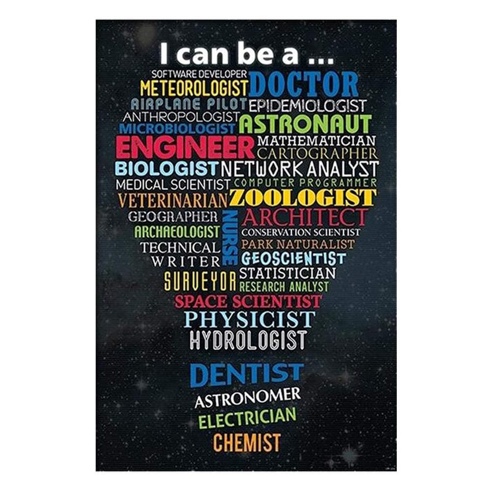 Wimagic 1x Motivational Quote Sign Poster Inspirational Wall Art Print Picture for Bedroom Classroom Office Home Decoration(I Can Be) - 40 * 50cm