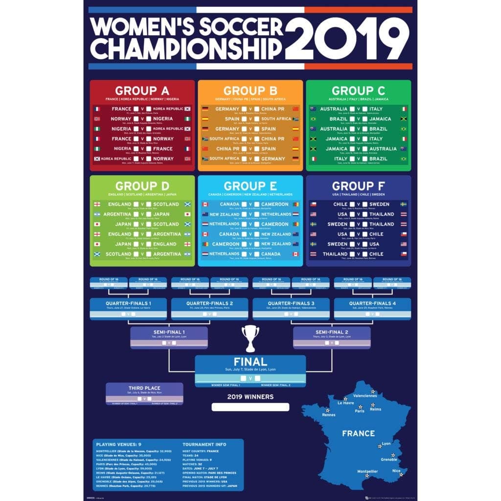 GB Eye 2019 Women's World Cup - Championship Wall Chart (24 by 36 inches)