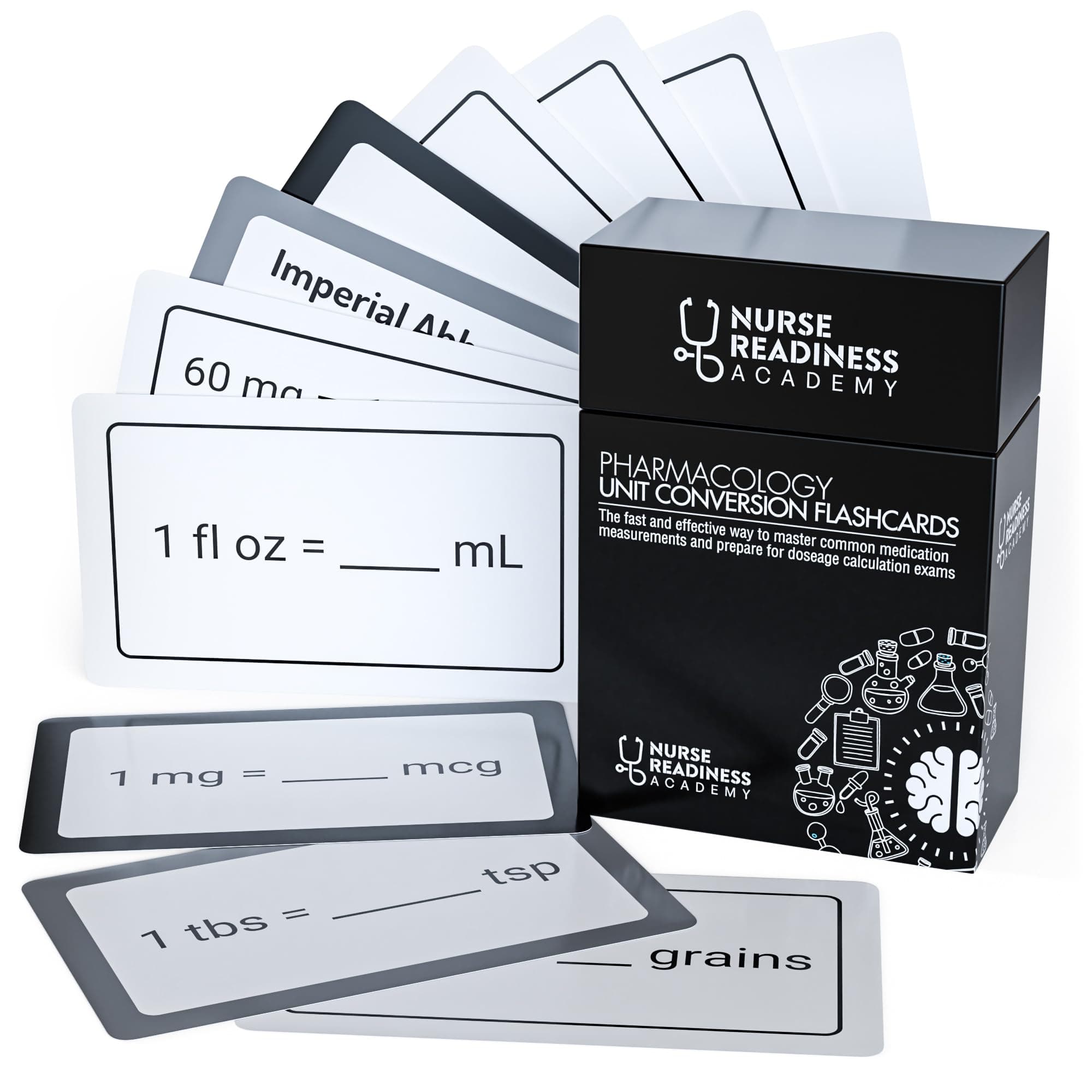 Dosage Calculations Flashcards