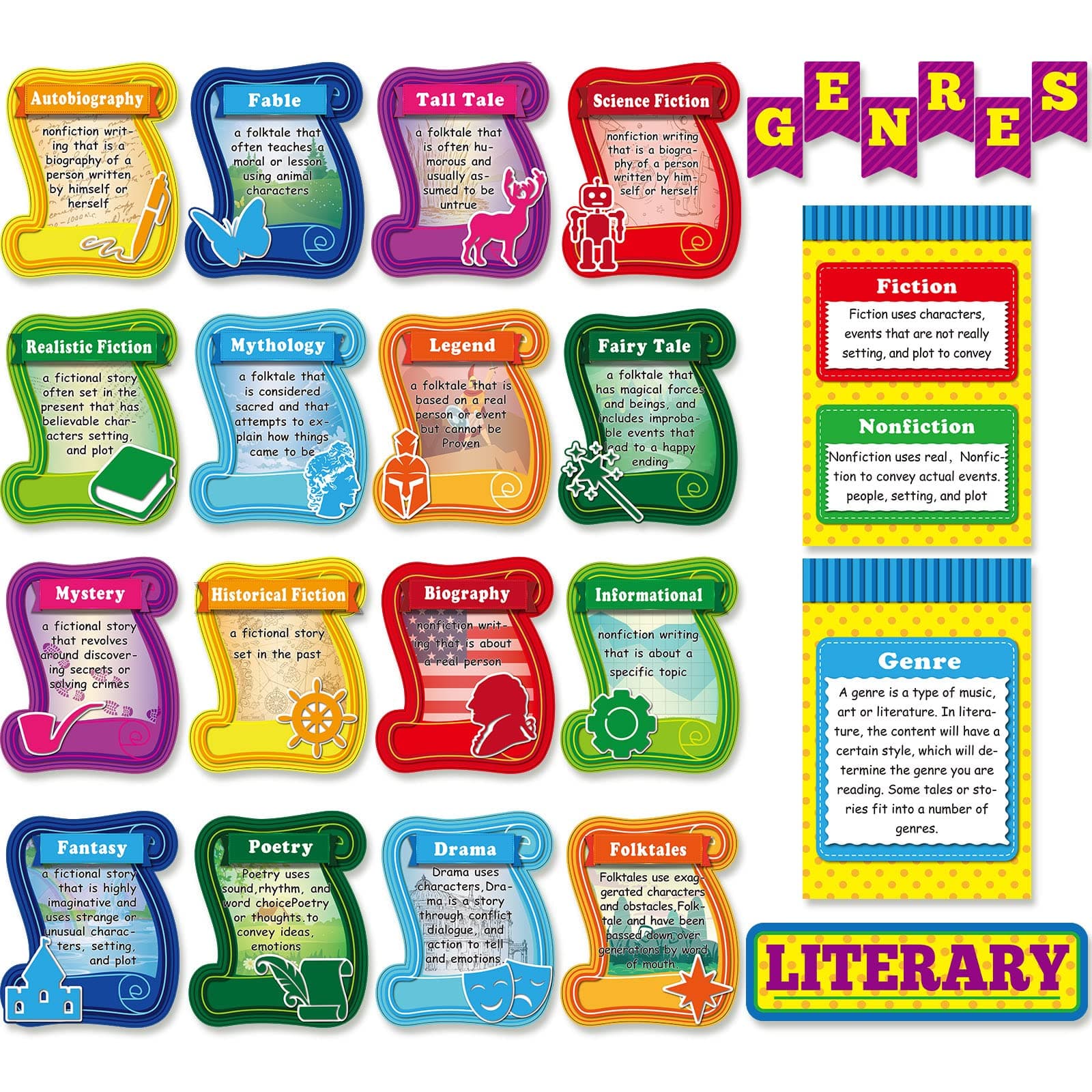 Eaasty 20 Pieces Literary Genre Posters for Classroom Bulletin Board Set Reading Strategies Posters for Classroom Intertex Literary Tuality and Latin Literature for Students