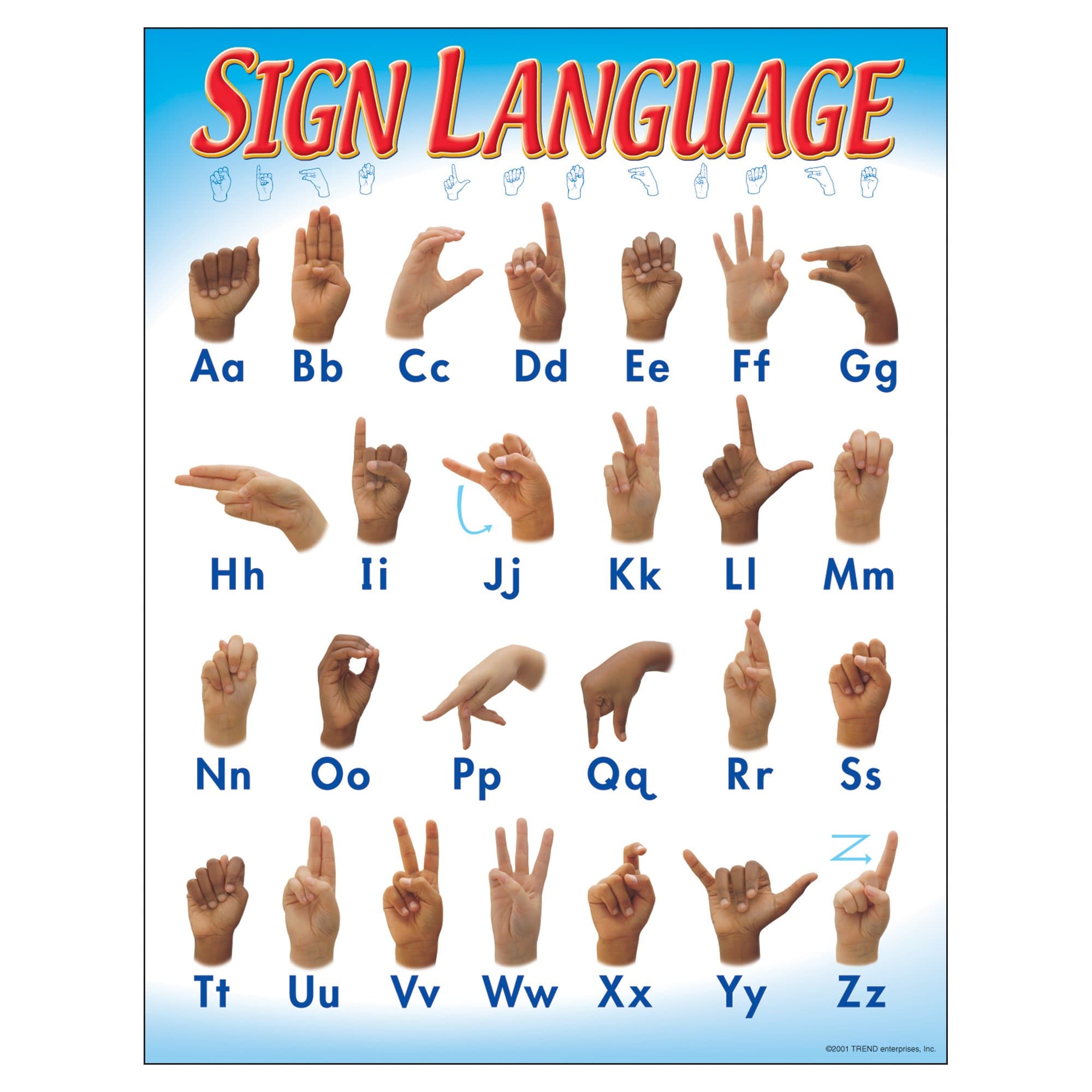 Sign Language Learning Chart