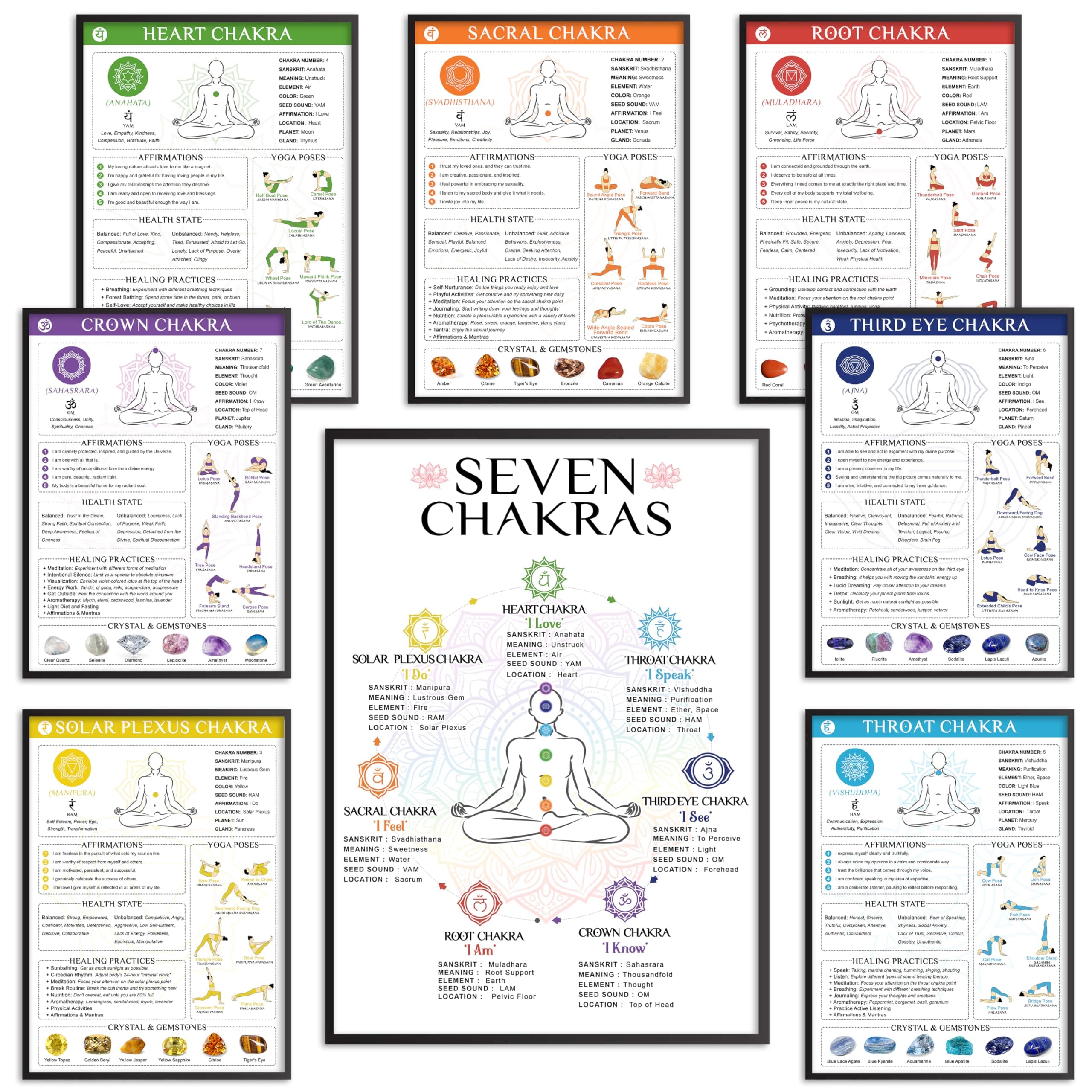 8pcs Chakra Poster (10"x14"), Yoga Poses Poster for Beginner, Spiritual Gifts for Women, 7 Chakra Decor Wall Art For Yoga Studio, Meditation Corner, Reiki Room Home Decorations