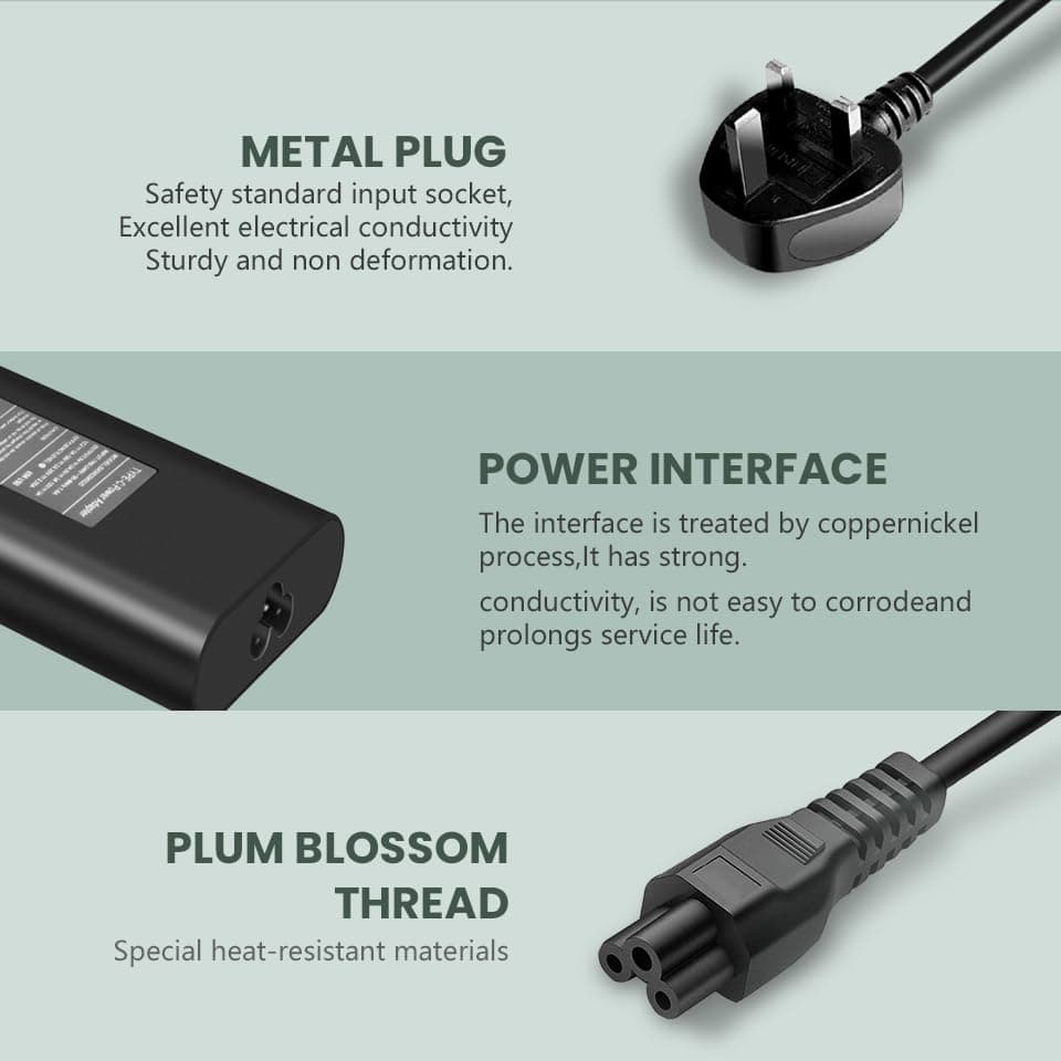 Charger Compatible with Dell XPS 12 9250 XPS 13 9310 9380 9350 9360 9365 9370