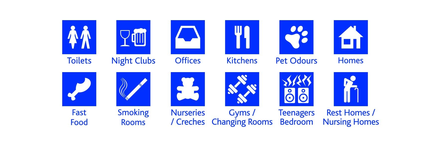 Hydrogarden SureAir Max 250ml Cotton Fresh Spray