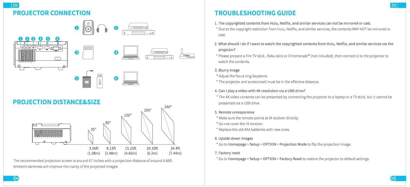 New HD Video Projector with 5G WiFi&Bluetooth,HD 1080P Supported,Portable Movie Projector Compatible with TV Stick/HDMI/USB/PS5/iOS/Android