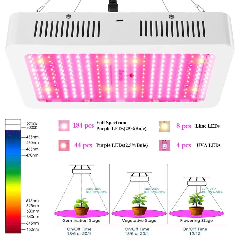 Paddie 2000W LED Grow Light, Full Spectrum Plant Growing Lamps for Indoor Seedling Veg Flower Bloom Harvest W/ UV IR Flower Booster Switch