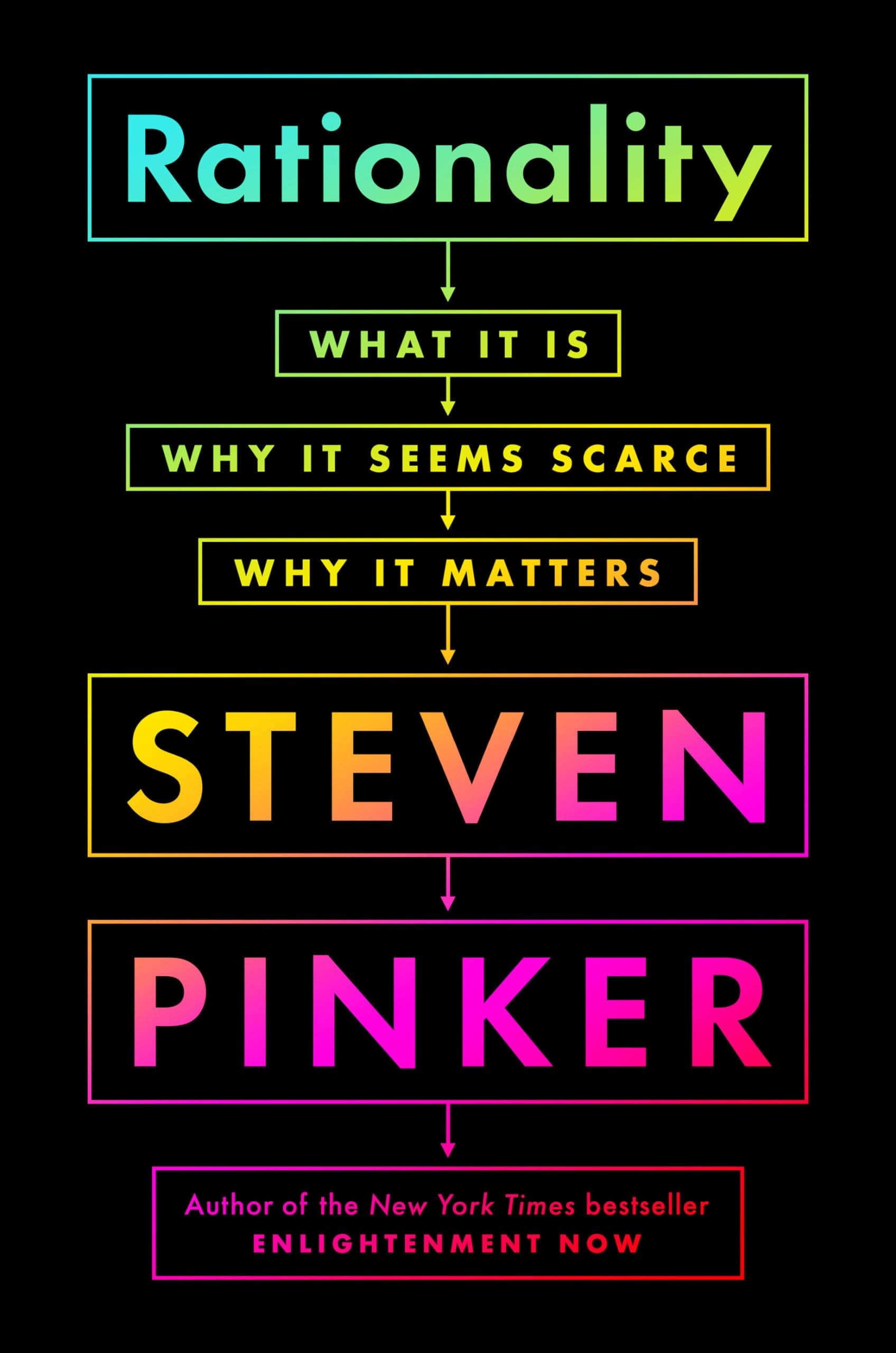 Rationality: What It Is, Why It Seems Scarce, Why It Matters Hardcover – September 28, 2021