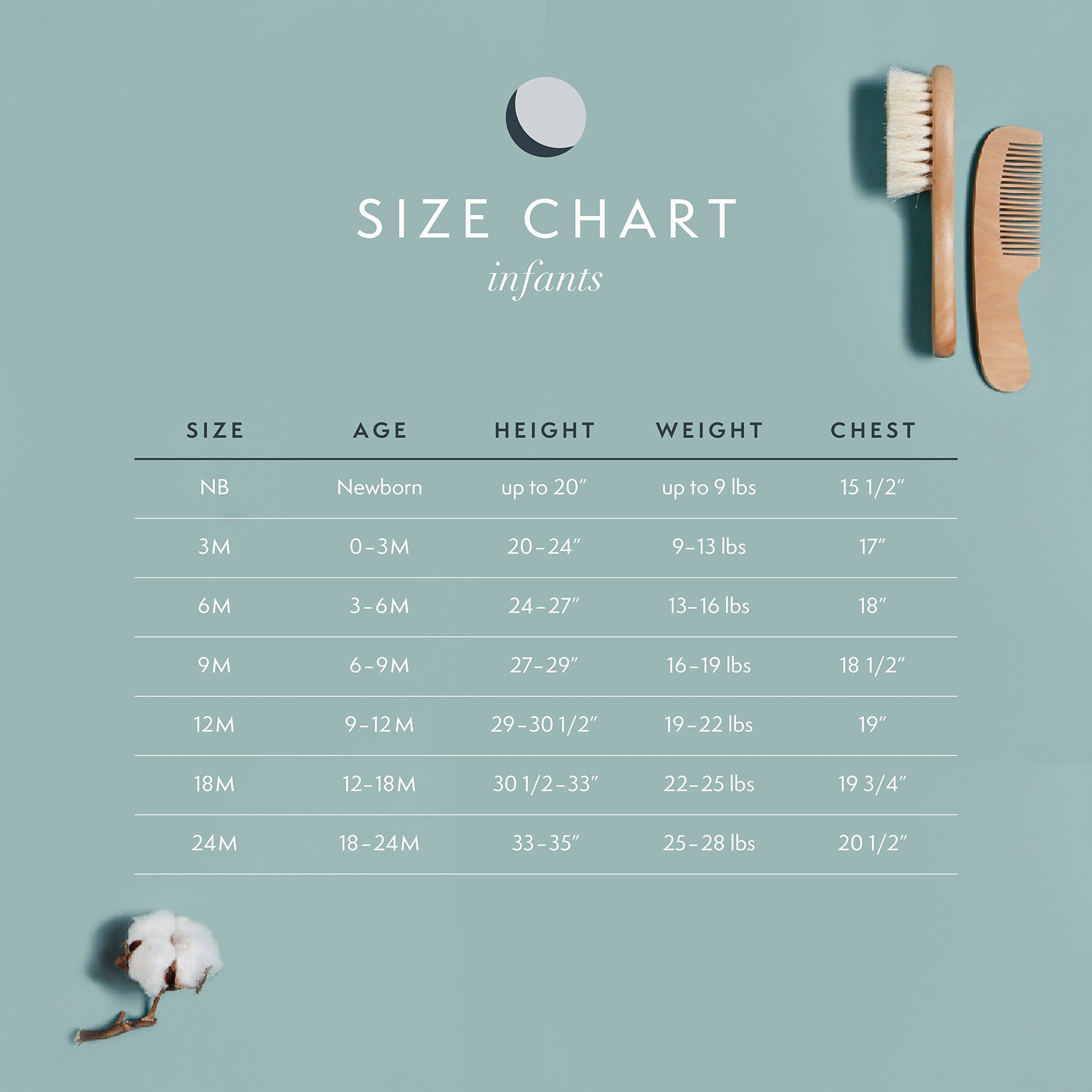 Pekkle Baby 2-Pack Footed Pajamas, Snap, Sleep & Play Onesie Unisex Sleepers (3m - 6m - 9m)